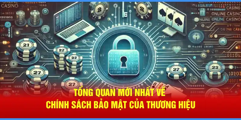 Tổng quan cơ bản về chính sách bảo mật của thương hiệu